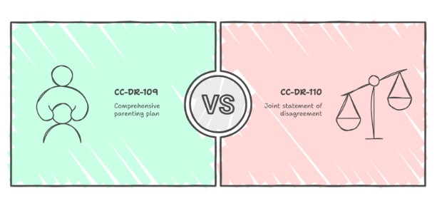 How Does Maryland Form CC-DR-109 Work?