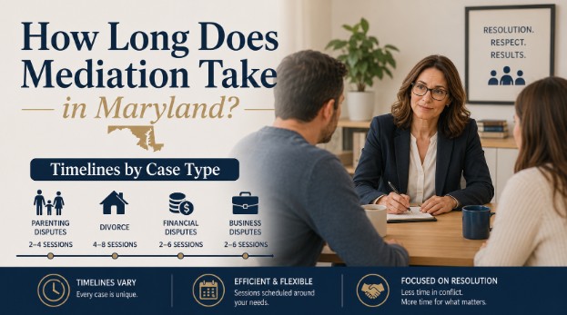 How Long Does Mediation Take in Maryland? Timelines by Case Type
